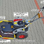 Bubnov sekaka Panter FD-2 + RZS 70K